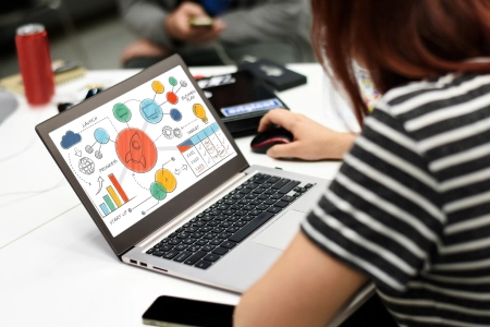 Product Page Optimization